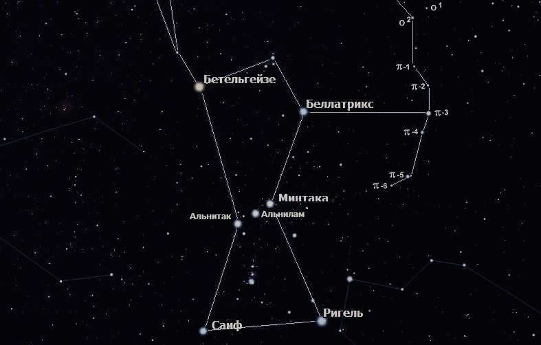 Stars of the constellation Orion
