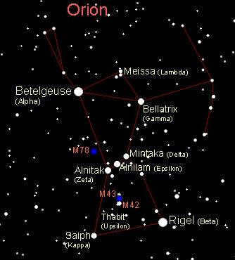 what does the constellation Orion look like