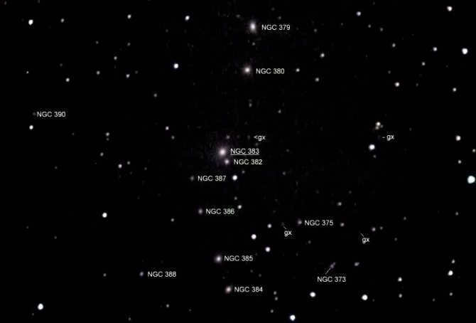 A group of galaxies in the constellation Pisces.