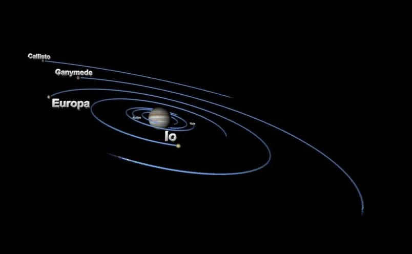Jupiter's satellite Europa - is there life under its icy shell?