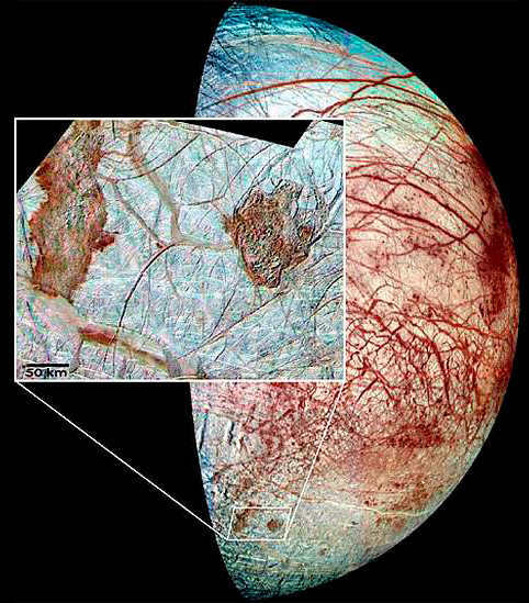 Jupiter's satellite Europa - is there life beneath its icy shell?