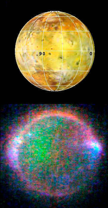 Io is an enigmatic satellite of Jupiter, home to volcanoes and auroras