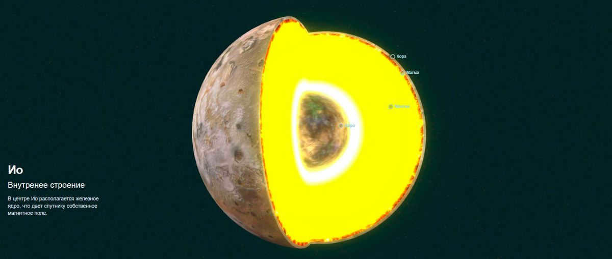 Io is a mysterious satellite of Jupiter, home to volcanoes and aurora borealis