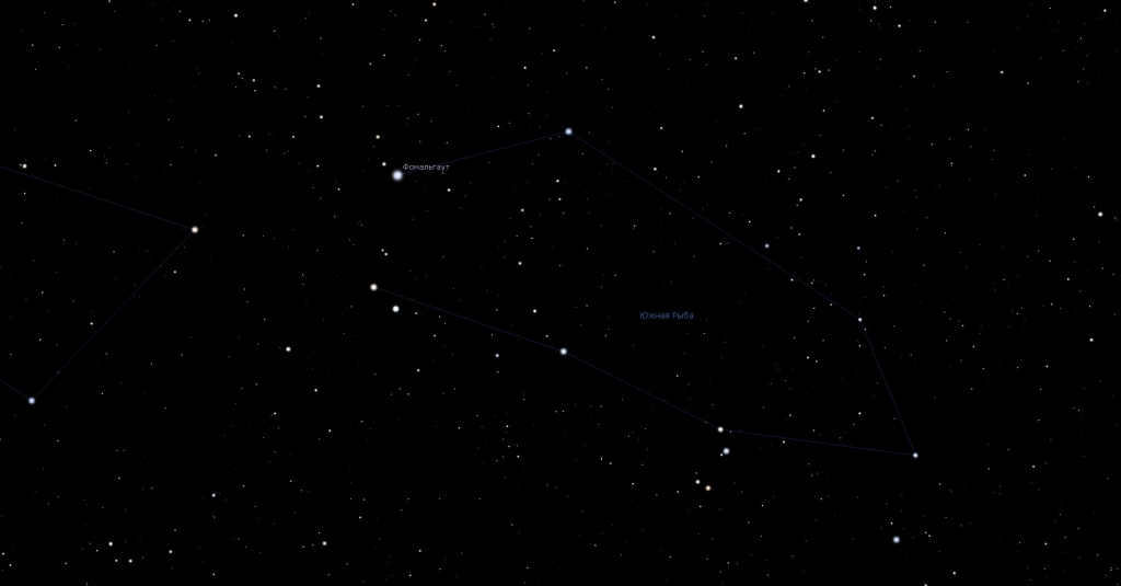 Location of Fomalgaut in the sky