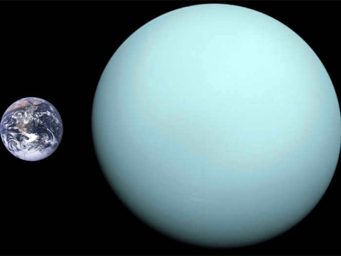 Uranus