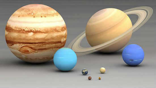 Planets of the solar system