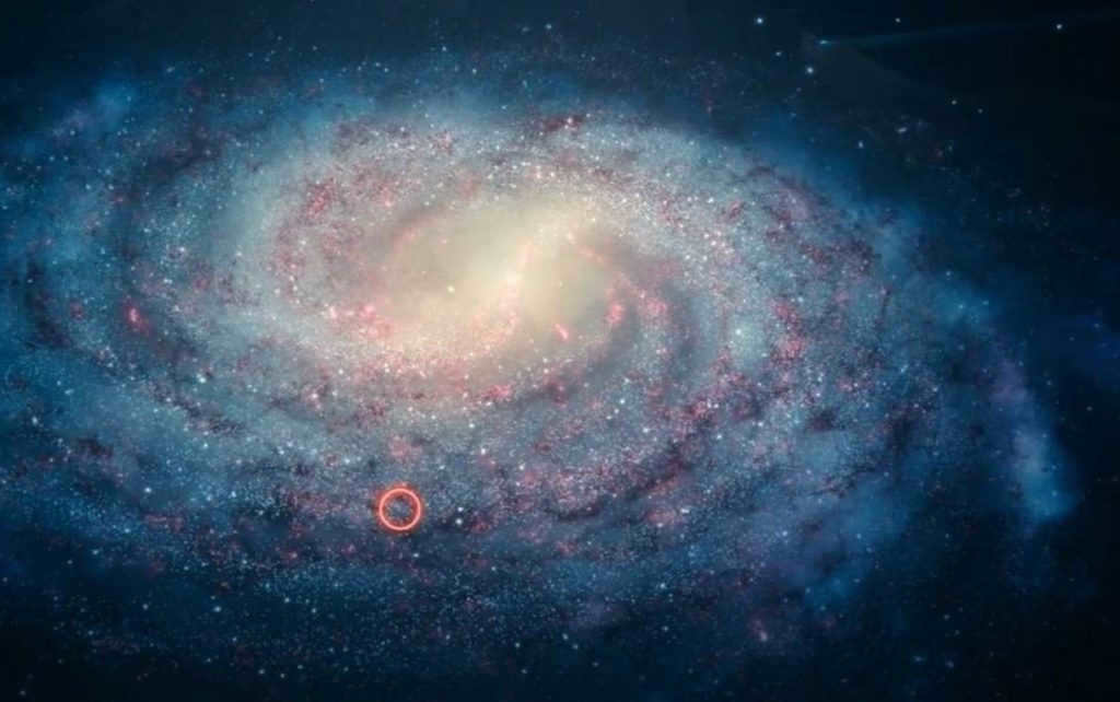 Location of the Sun in the galaxy