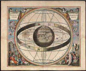 cosmology in brief