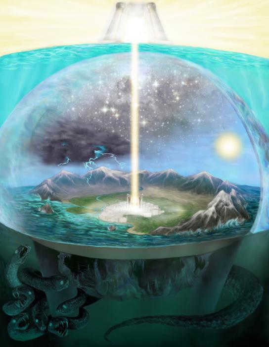 cosmology studies