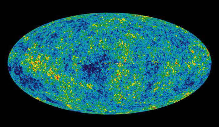 cosmology physics