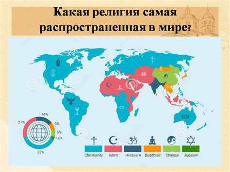 What is the most frequent date of birth in the world?