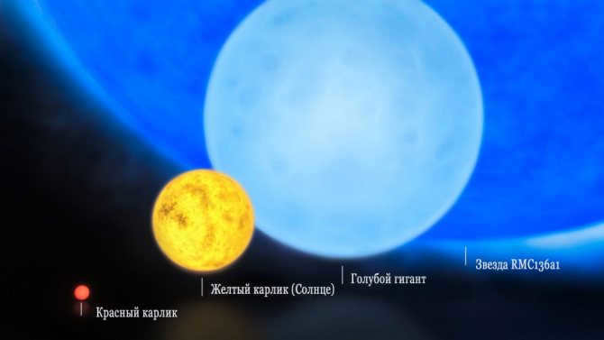 yH5BAEAEAAAAAAALAAAAAAAAAABAAAAAAAAAAAIBRAA7 - Star Clusters and Associations