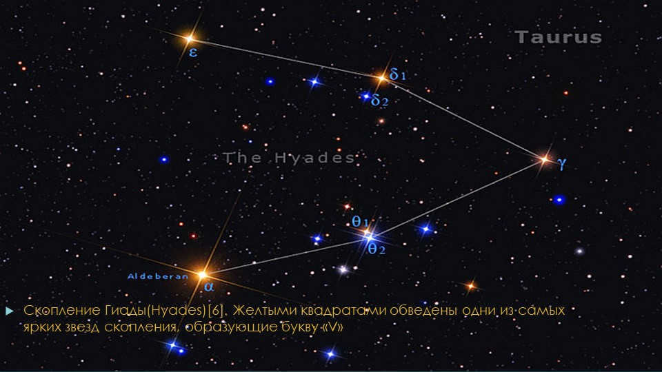 Hyades[6]. Yellow squares encircle some of the brightest stars in the Hyades cluster. 