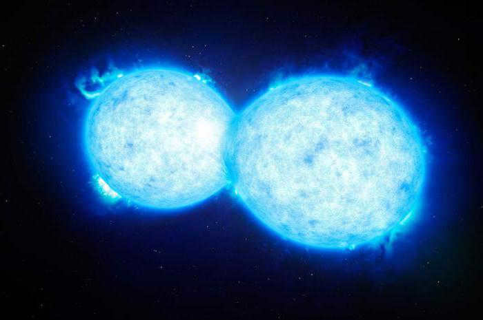 star cluster in the constellation Cancer