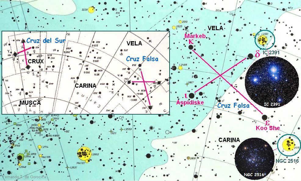 Southern Cross, False Cross and Vela star clusters finder chart