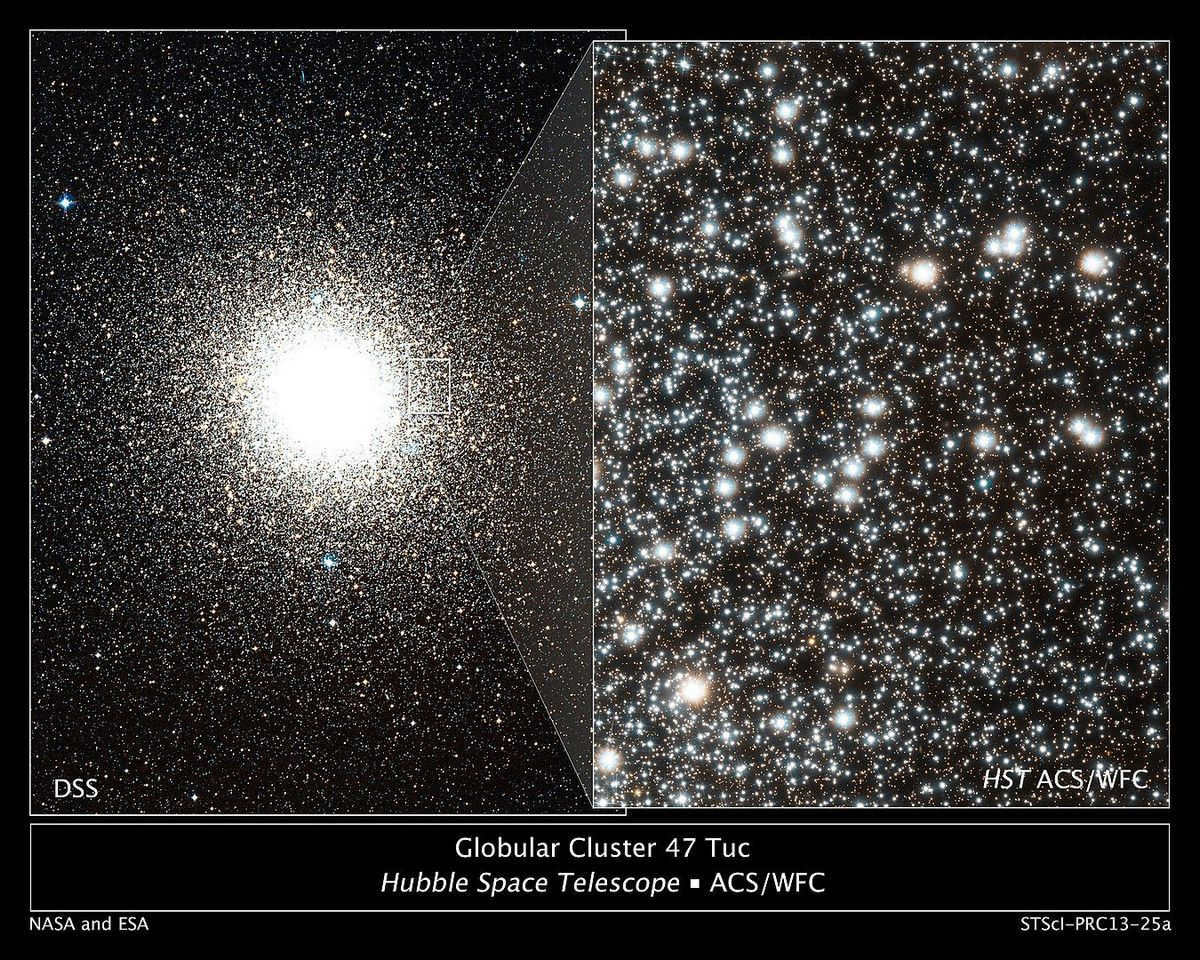 47 Tucanae by Hubble and DSS with several stellar populations