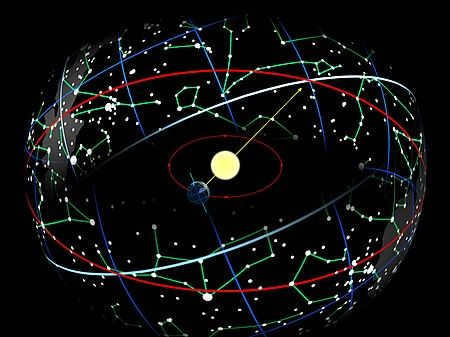 Ecliptic path.jpg