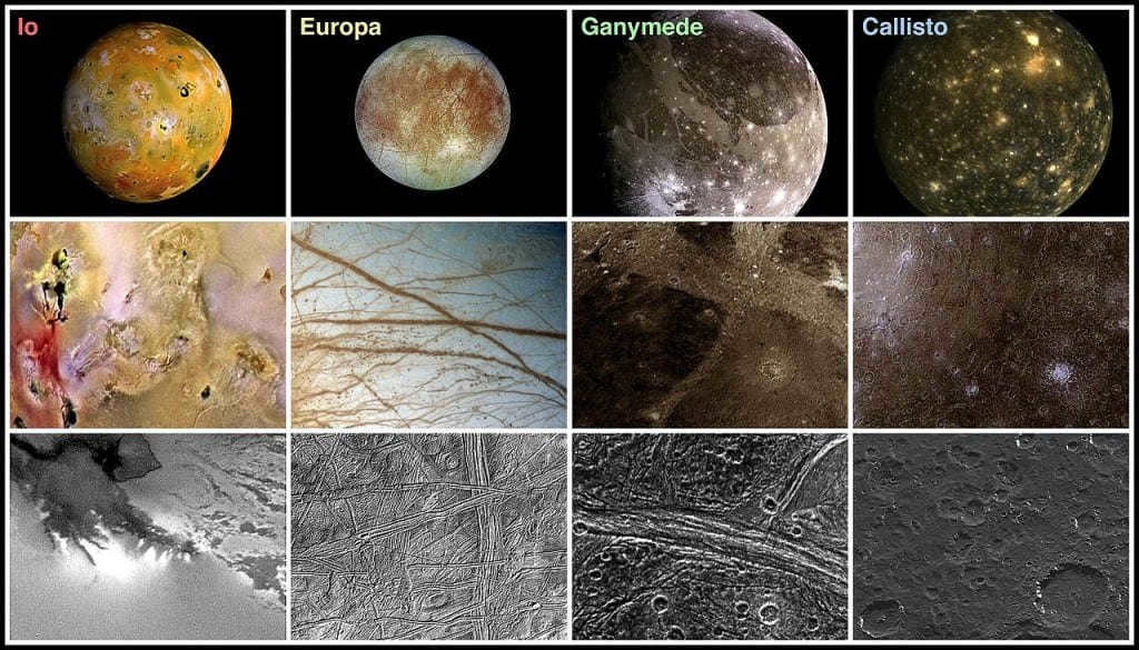 The surface of the four major satellites of Jupiter: Io, Europa, Ganymede, Callisto.