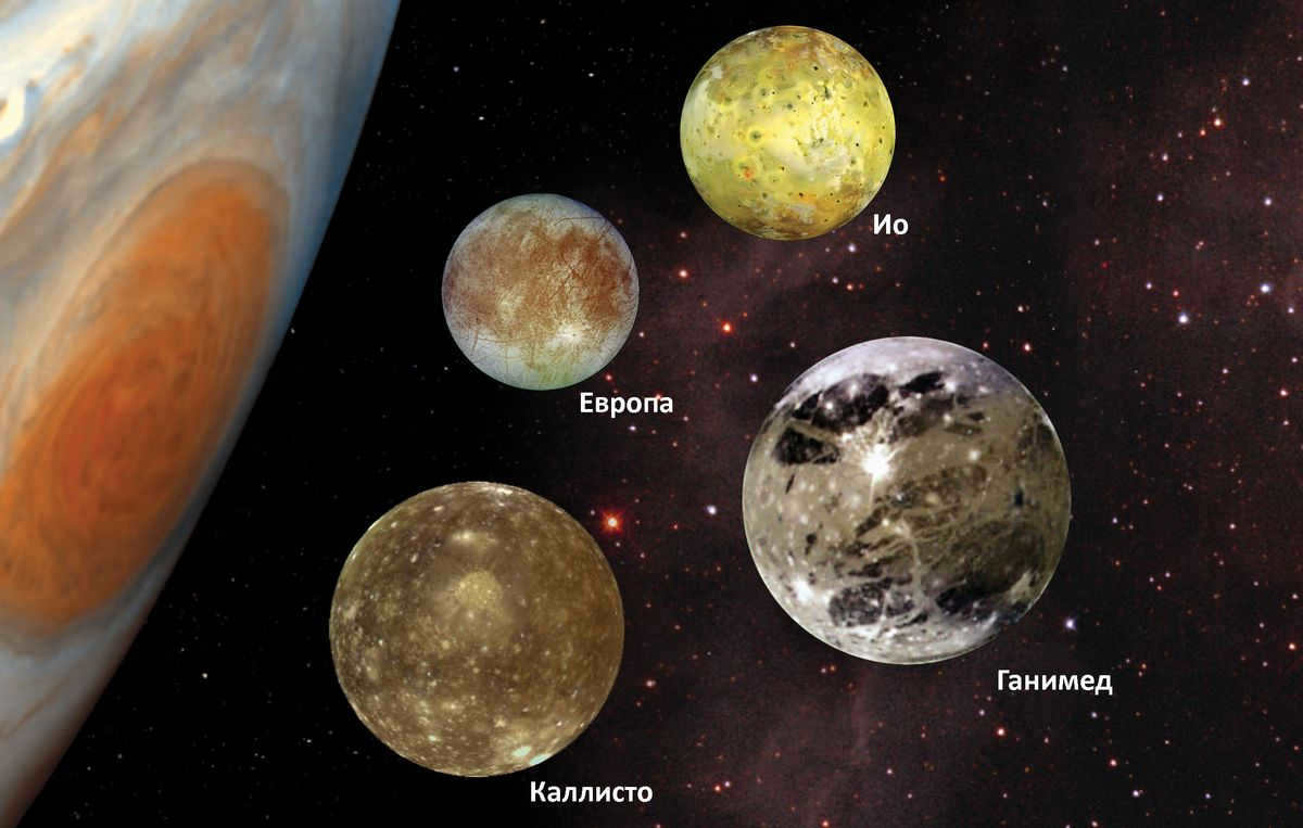 Galilean satellites