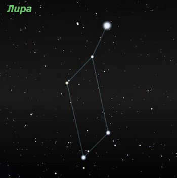 Constellation Lyra