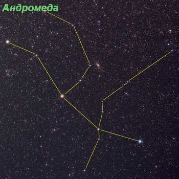 Constellation Anromeda