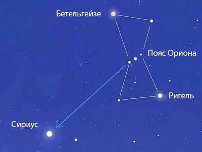 Star Sirius