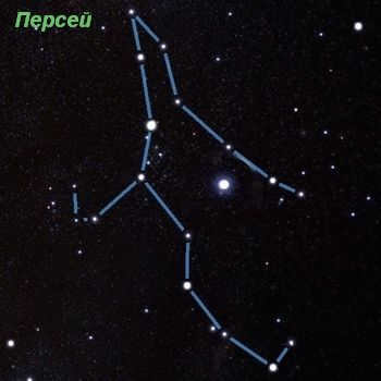 Constellation Perseus