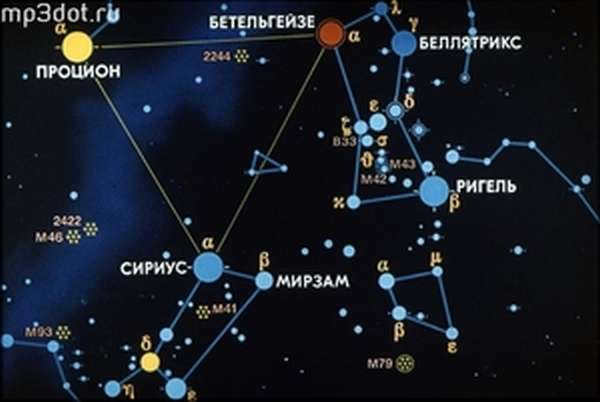 Beautiful star names