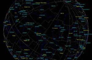Beautiful star names