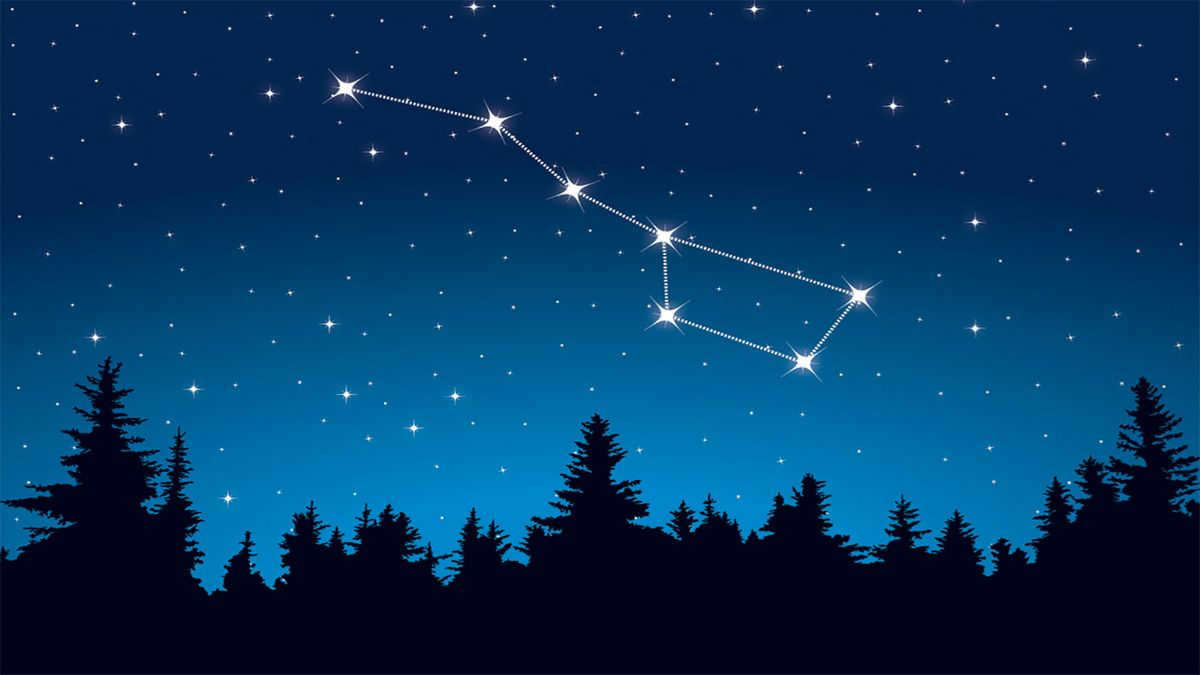 Where is the Big Dipper constellation? |Photo:https://science.howstuffworks.com/big-dipper.htm