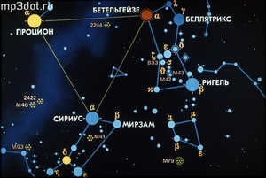 Beautiful star names