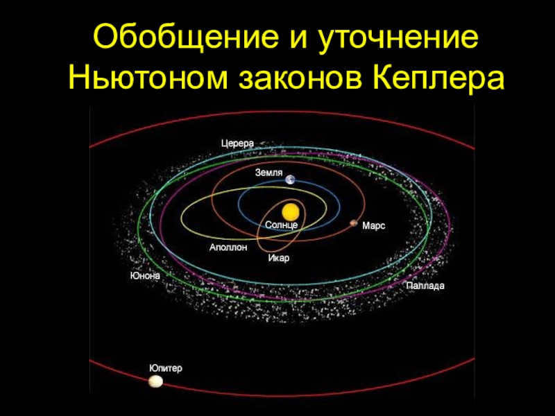 Newton's generalization and refinement of Kepler's laws