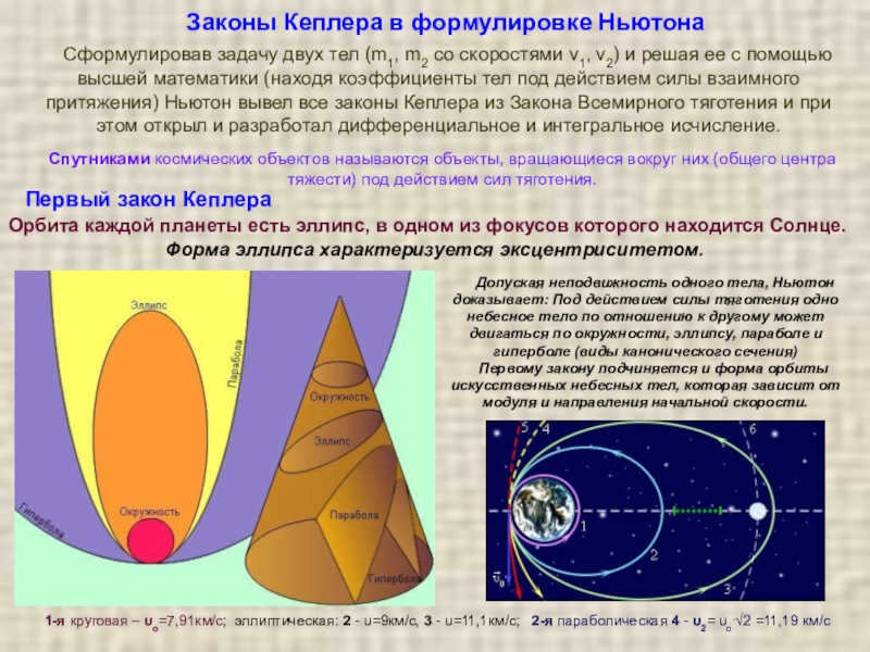 Первый закон Кеплера Допуская неподвижность одного тела, Ньютон доказывает: Под действием силы тяготения одно небесное тело по