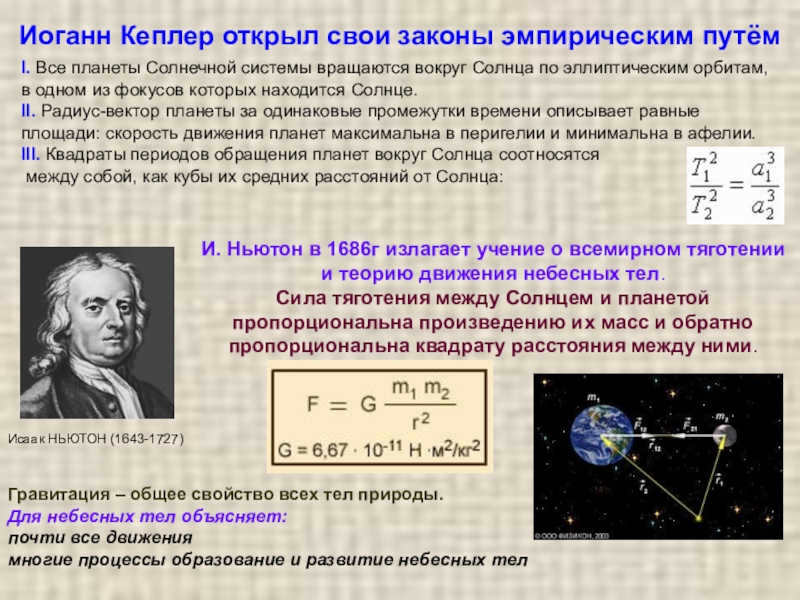 Johannes Kepler discovered his laws empiricallyI. All planets in the solar system revolve around the Sun in elliptical orbits,