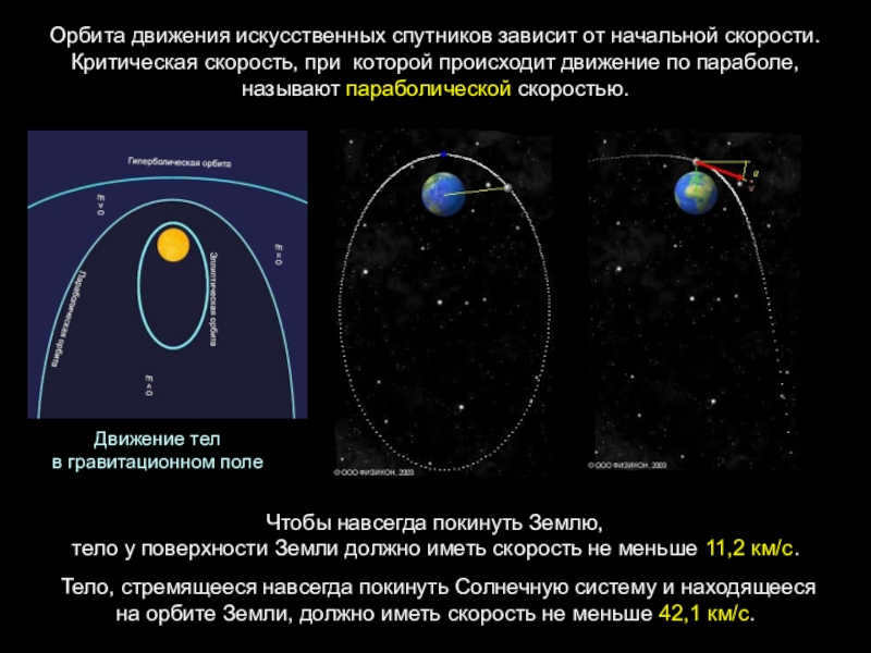 The orbit of motion of artificial satellites depends on the initial velocity. The critical velocity at which parabola motion occurs is called the parabolic velocity. To leave the Earth forever, a body near the Earth's surface must have a velocity of at least 11.2 km/s. A body seeking to permanently leave the solar system and orbiting the Earth must have a velocity of at least 42.1 km/s. Motion of bodies in a gravitational field 