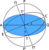 https://upload.wikimedia.org/wikipedia/ru/thumb/6/62/%D0%9D%D0%B5%D0%B1%D0%B5%D1%81%D0%BD%D0%B0%D1%8F_%D1%81%D1%84%D0%B5%D1%80%D0%B0.png/220px-%D0%9D%D0%B5%D0%B1%D0%B5%D1%81%D0%BD%D0%B0%D1%8F_%D1%81%D1%84%D0%B5%D1%80%D0%B0.png