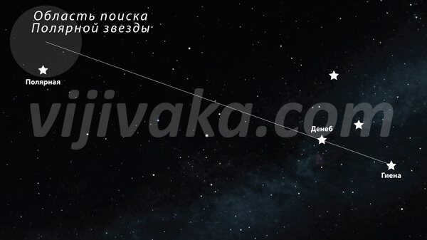 Deneb is the brightest star in the Swan constellation, Hyena is also clearly visible and it is important to be able to distinguish them from the other stars in the constellation.