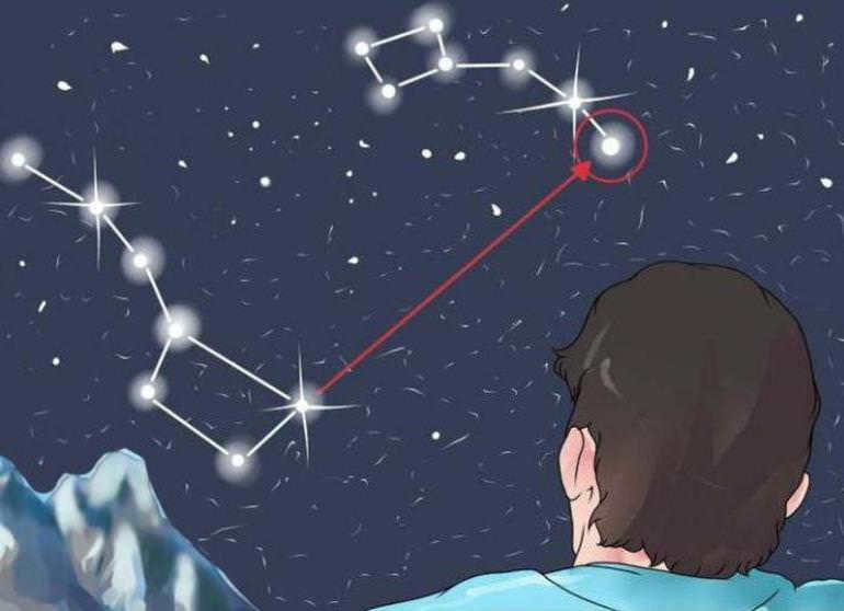 Orienteering by the stars