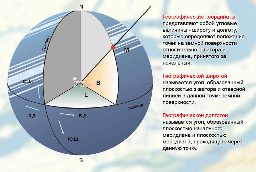 Latitude and longitude - geographic coordinates