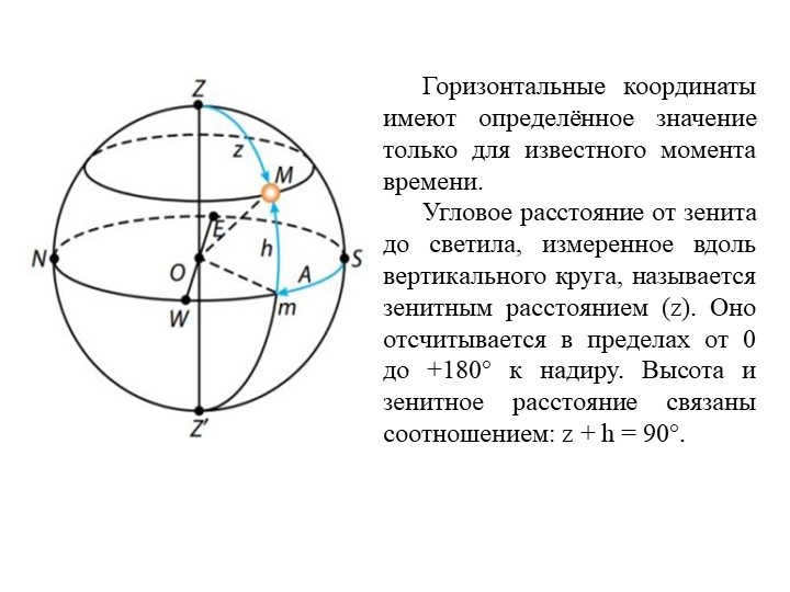 Horizontal coordinates have a certain value only for known m. 