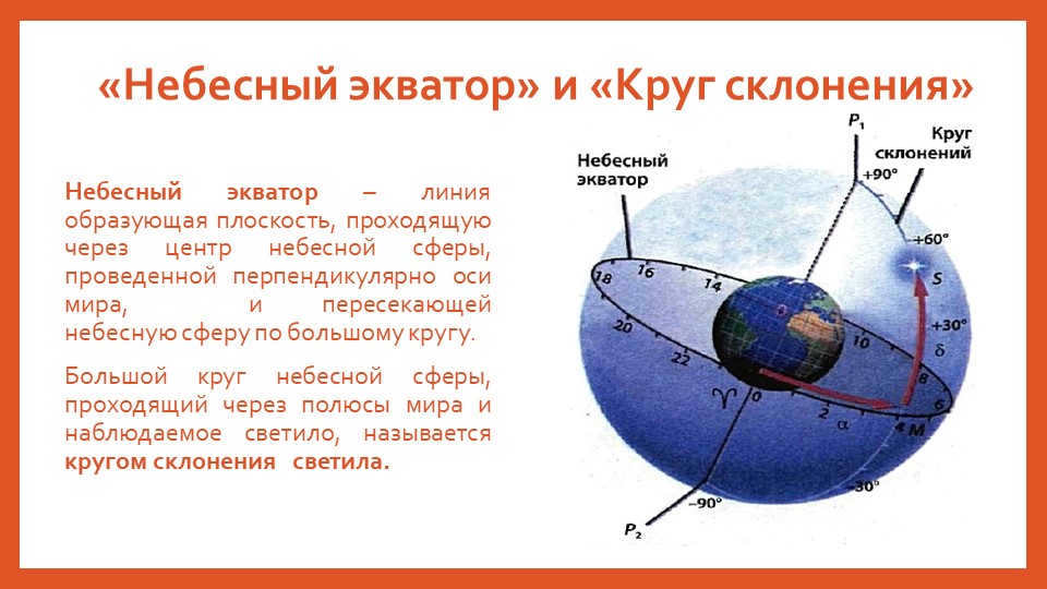 "Celestial Equator" and "Declination Circle "The celestial equator is a line forming a plane. 