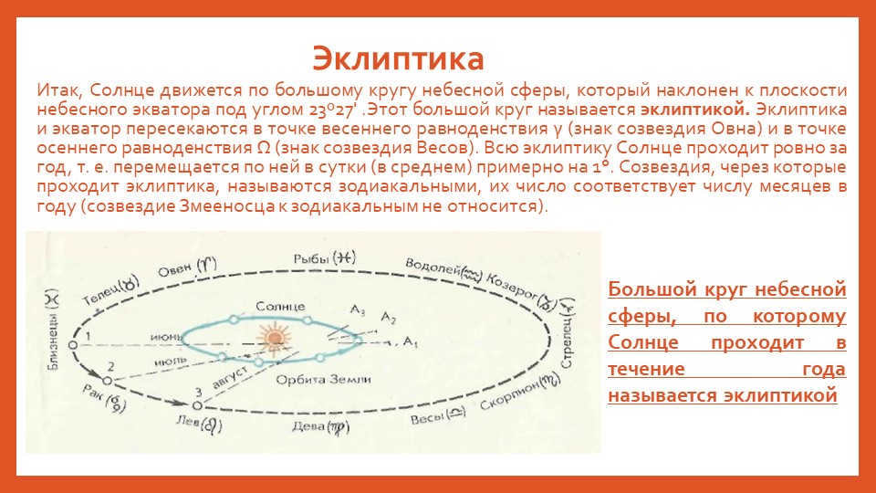 EclipticThe Sun moves on the great circle of the celestial sphere, which is incl. 
