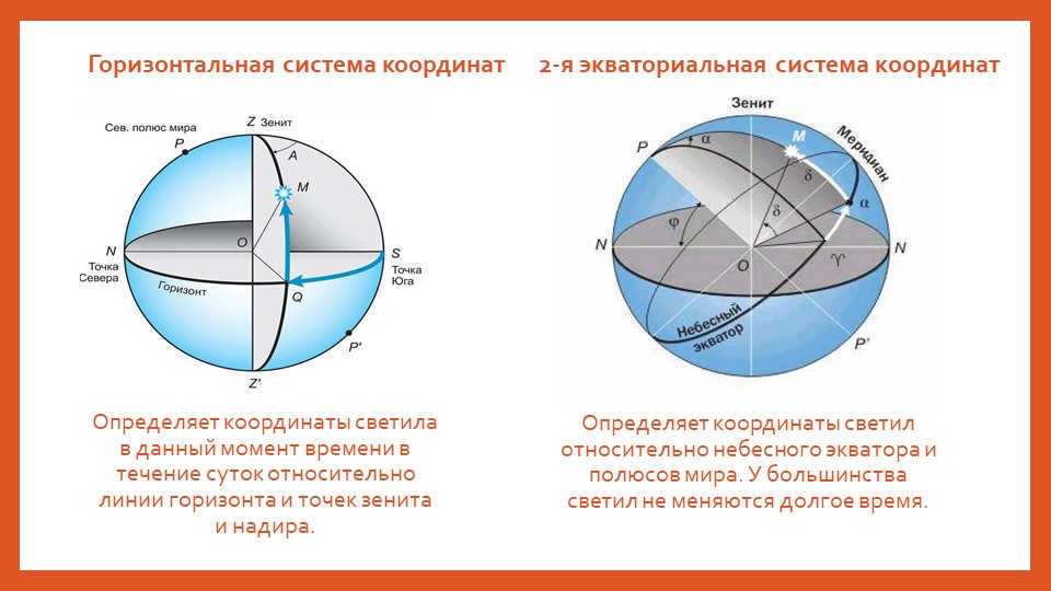 Horizontal coordinate systemDefines the coordinates of the luminary at a given moment. 