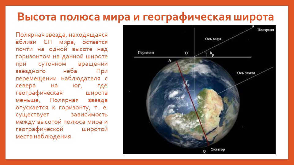 World pole altitude and latitude A polar star that is close to the Earth's surface. 