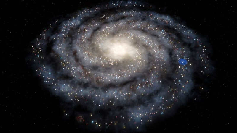 Milky Way