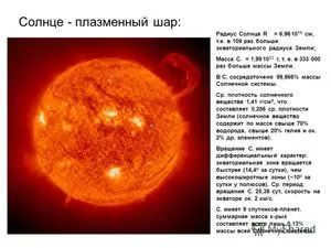 The Sun is a living sphere