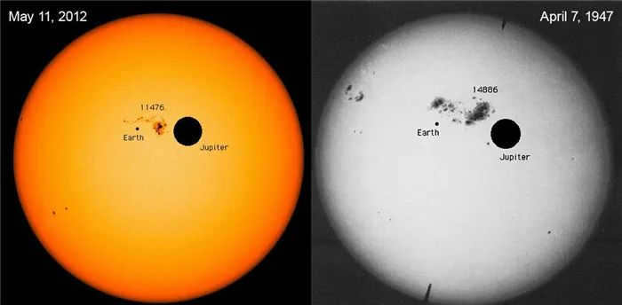 Comparison of planetary and solar phenomena.