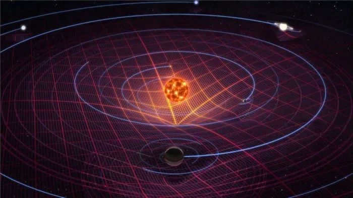 Visual representation of solar gravity.