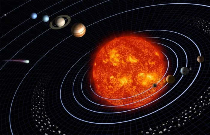 Interesting facts about the Sun.