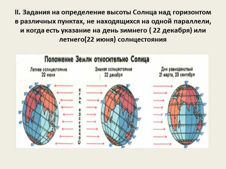 II. Tasks to determine the Sun's altitude above the horizon at various points. 